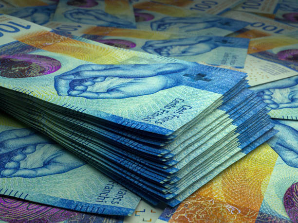 Nhận định xu hướng cặp USD/CHF