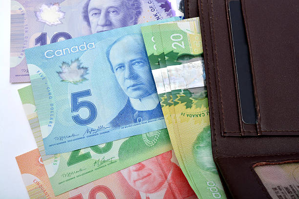 Nhận định xu hướng cặp USD/CAD