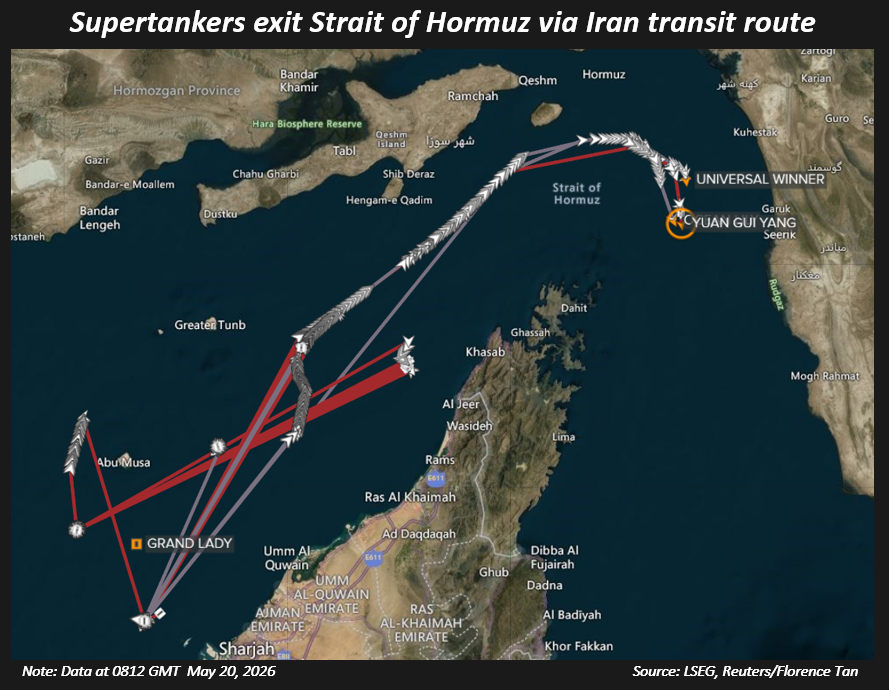 Supertankers carrying 6 million barrels Middle East crude exit Strait of Hormuz via Iran transit route