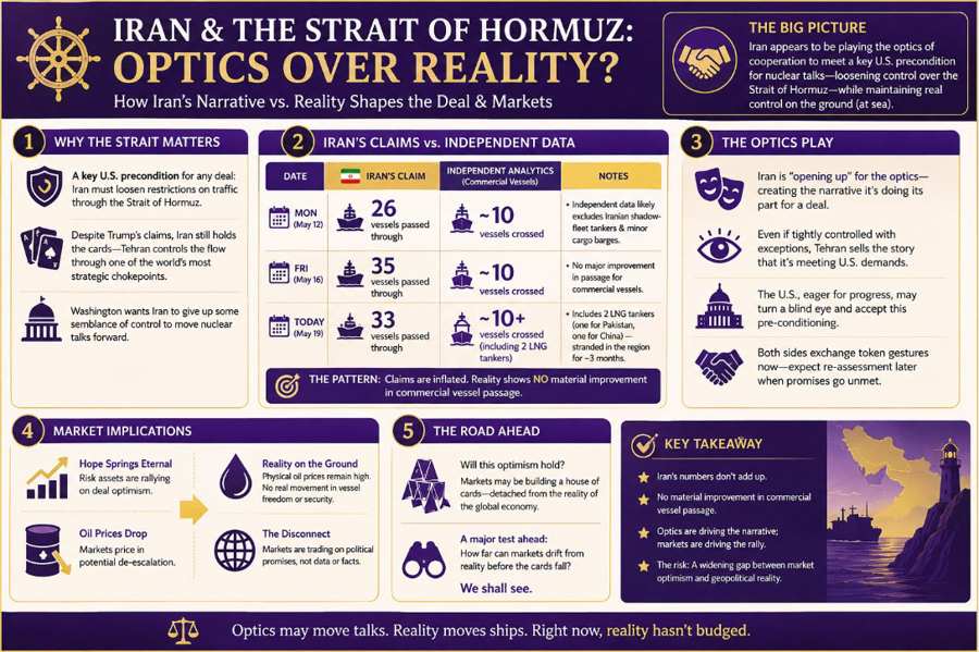 Iran Hormuz