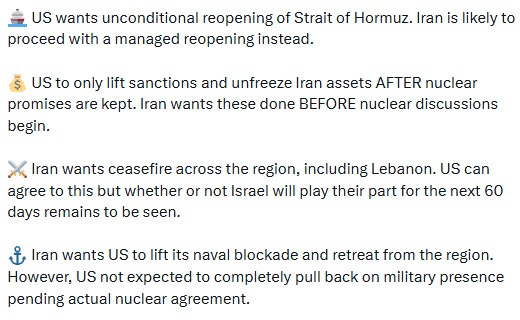 US IRAN TERMS