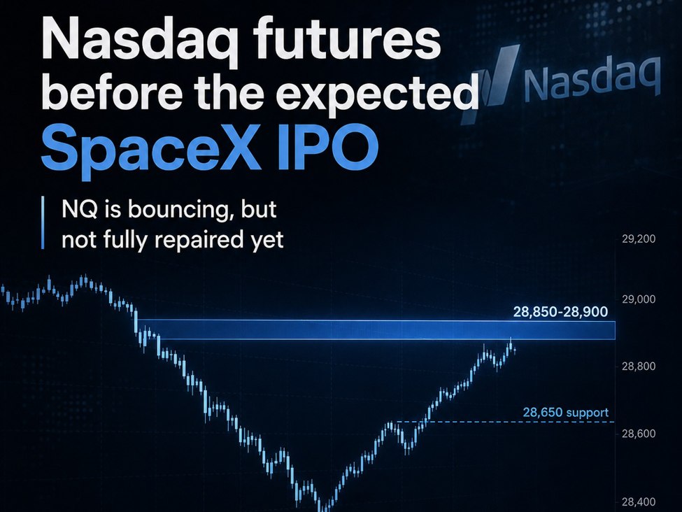 Phân tích Nasdaq trước thềm IPO của SpaceX (và sau cú sốc thứ Sáu tuần trước)
