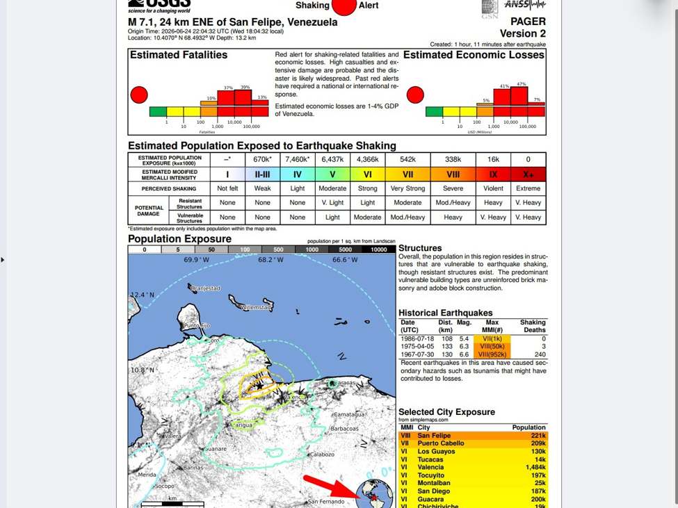 Động đất Venezuela ngày 25/06/2026