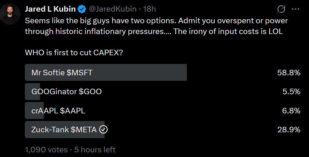 Chi tiêu vốn (capex) của Microsoft