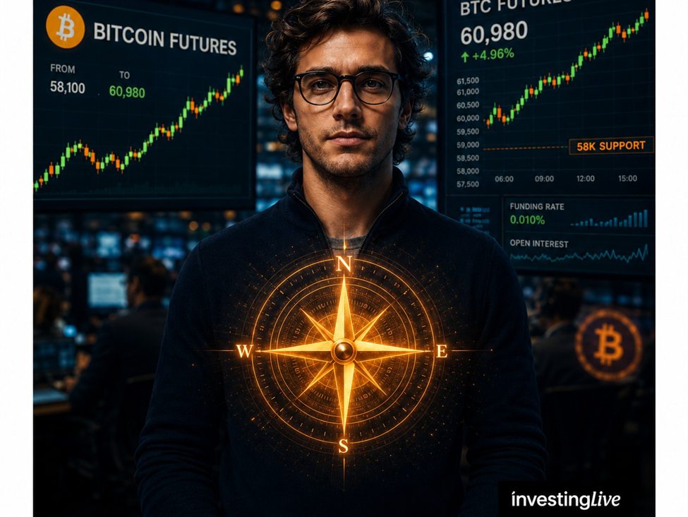 Phân tích Bitcoin phe mua trỗi dậy