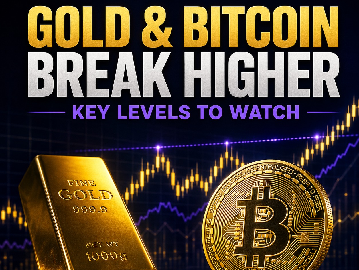 Triển vọng thị trường: Vàng và Bitcoin