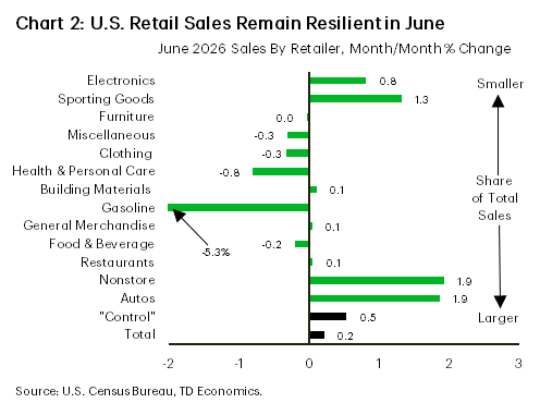 td2026072514.png (496×370)